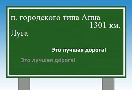 расстояние поселок городского типа Анна  &nbsp; Луга как добраться