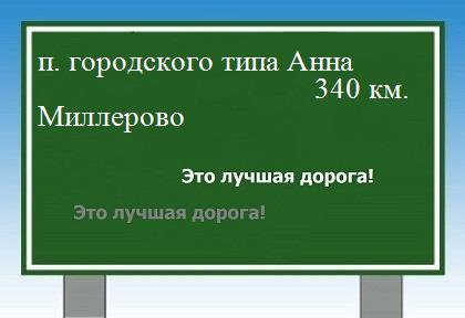 расстояние поселок городского типа Анна    Миллерово как добраться