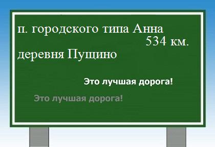 расстояние поселок городского типа Анна  &nbsp; деревня Пущино как добраться