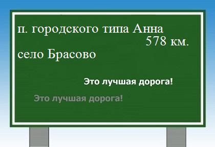 расстояние поселок городского типа Анна    село Брасово как добраться