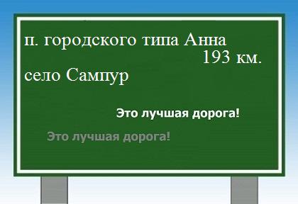 расстояние поселок городского типа Анна  &nbsp; село Сампур как добраться