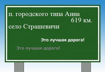 расстояние поселок городского типа Анна    село Страшевичи как добраться