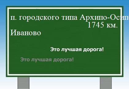 Маршрут от поселка городского типа Архипо-Осиповка до Иваново