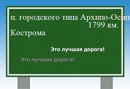 расстояние поселок городского типа Архипо-Осиповка  &nbsp; Кострома как добраться