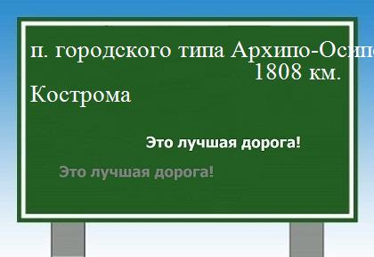 расстояние поселок городского типа Архипо-Осиповка    Кострома как добраться