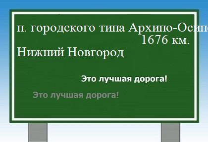 Маршрут от поселка городского типа Архипо-Осиповка до Нижнего Новгорода