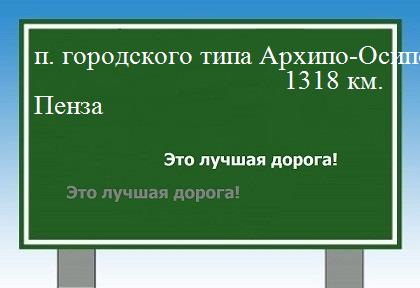 Маршрут от поселка городского типа Архипо-Осиповка до Пензы