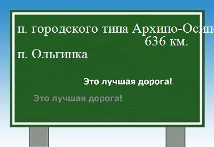 Сколько км от поселка городского типа Архипо-Осиповка до поселка Ольгинка