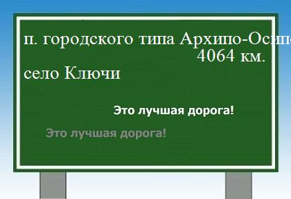 Маршрут поселок городского типа Архипо-Осиповка - Ключи