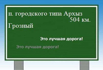 расстояние поселок городского типа Архыз    Грозный как добраться