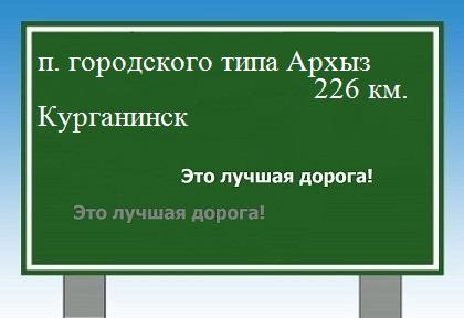расстояние поселок городского типа Архыз - Курганинск как добраться