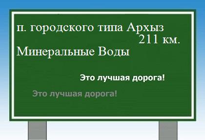 расстояние поселок городского типа Архыз  &nbsp; Минеральные Воды как добраться