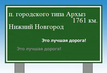 Сколько км от поселка городского типа Архыз до Нижнего Новгорода