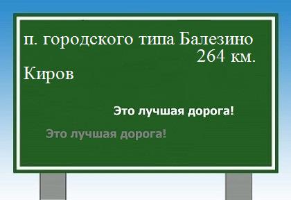 расстояние поселок городского типа Балезино    Киров как добраться