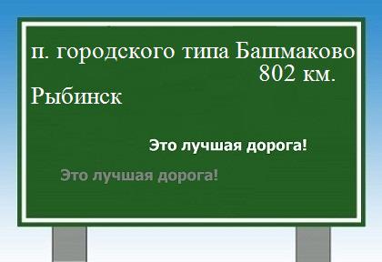 расстояние поселок городского типа Башмаково  &nbsp; Рыбинск как добраться