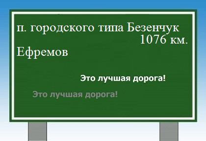 расстояние поселок городского типа Безенчук    Ефремов как добраться