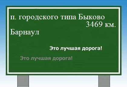 Расстояние поселок городского типа Быково Барнаул расстояние поселок городского типа Быково Барнаул как добраться