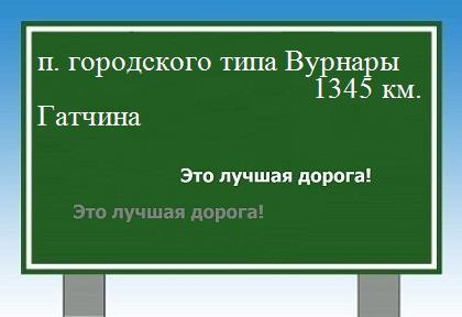 расстояние поселок городского типа Вурнары    Гатчина как добраться
