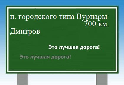 расстояние поселок городского типа Вурнары    Дмитров как добраться