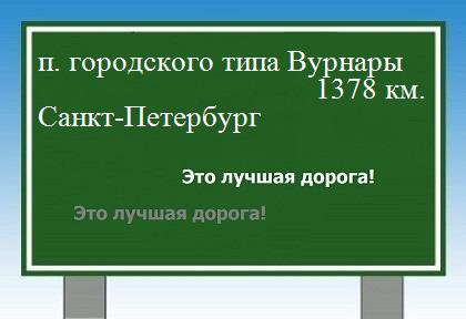 расстояние поселок городского типа Вурнары    Санкт-Петербург как добраться