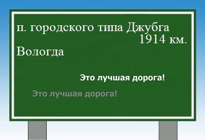 расстояние поселок городского типа Джубга    Вологда как добраться