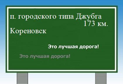 расстояние поселок городского типа Джубга    Кореновск как добраться