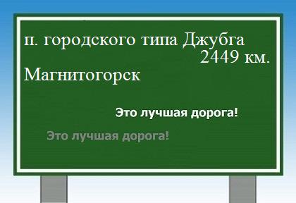 расстояние поселок городского типа Джубга    Магнитогорск как добраться