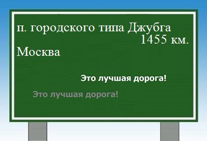 расстояние поселок городского типа Джубга  &nbsp; Москва как добраться