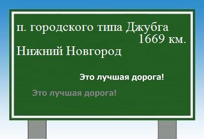 Сколько км от поселка городского типа джубга до Нижнего Новгорода
