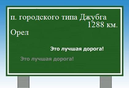 Маршрут от поселка городского типа джубга до Орла