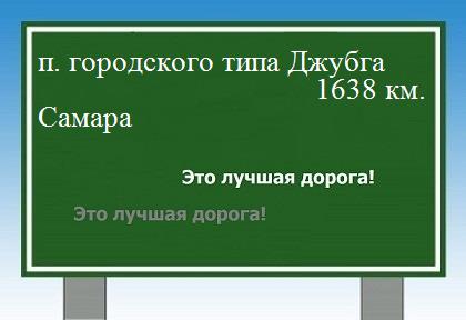 расстояние поселок городского типа Джубга    Самара как добраться