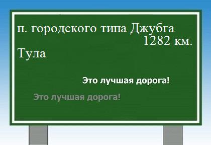 расстояние поселок городского типа Джубга    Тула как добраться