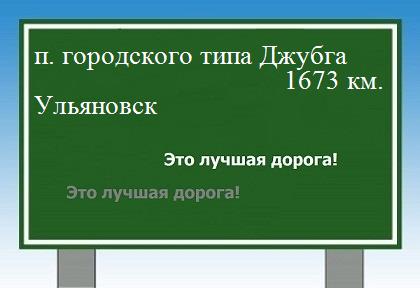 Сколько км от поселка городского типа джубга до Ульяновска