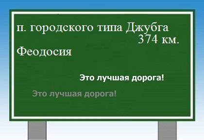 расстояние поселок городского типа Джубга    Феодосия как добраться
