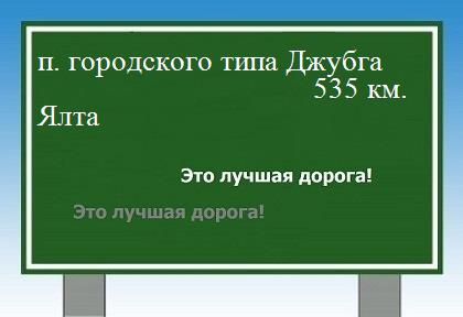 расстояние поселок городского типа Джубга    Ялта как добраться