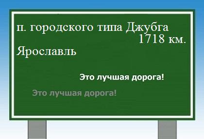 расстояние поселок городского типа Джубга    Ярославль как добраться