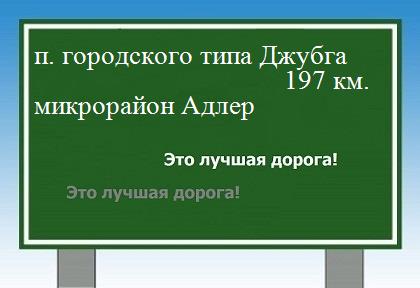расстояние поселок городского типа Джубга    микрорайон Адлер как добраться