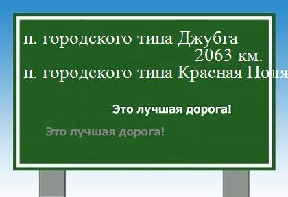 расстояние поселок городского типа Джубга    поселок городского типа Красная Поляна как добраться