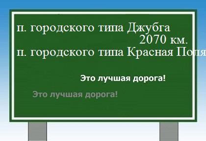 расстояние поселок городского типа Джубга    поселок городского типа Красная Поляна как добраться