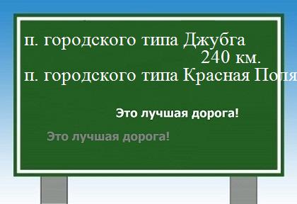 расстояние поселок городского типа Джубга  &nbsp; поселок городского типа Красная Поляна как добраться