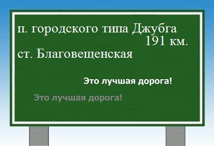 расстояние поселок городского типа Джубга    станица Благовещенская как добраться