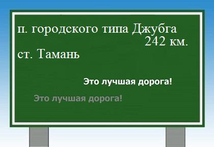 расстояние поселок городского типа Джубга  &nbsp; станица Тамань как добраться
