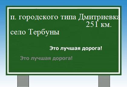 расстояние поселок городского типа Дмитриевка  &nbsp; село Тербуны как добраться