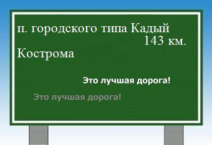 Сколько км от поселка городского типа Кадый до Костромы