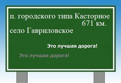 расстояние поселок городского типа Касторное    село Гавриловское как добраться