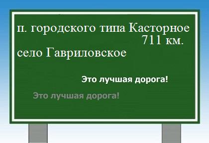 расстояние поселок городского типа Касторное  &nbsp; село Гавриловское как добраться