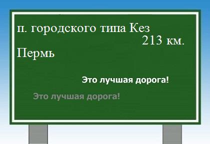 расстояние поселок городского типа Кез    Пермь как добраться