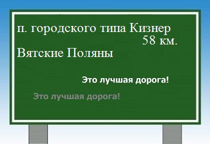 расстояние поселок городского типа Кизнер    Вятские Поляны как добраться