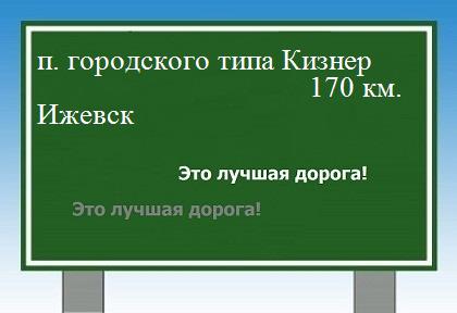 расстояние поселок городского типа Кизнер    Ижевск как добраться
