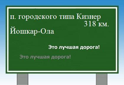 расстояние поселок городского типа Кизнер    Йошкар-Ола как добраться